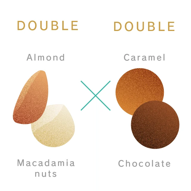 DOUBLE Almond × Macadamia nuts と DOUBLE Caramel × Chocolate